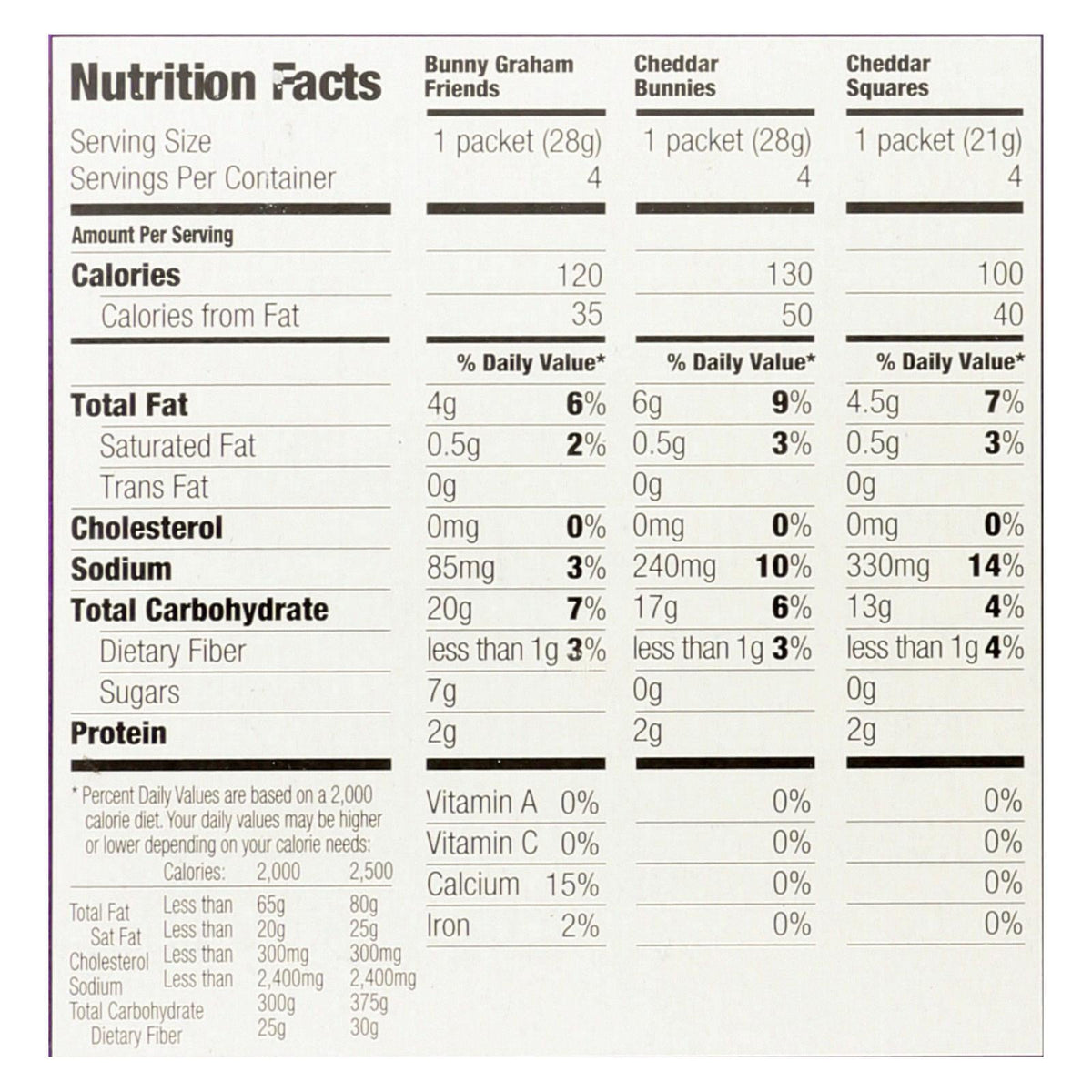 Annie's Organic Snack Pack Variety, 12ct Case of 6