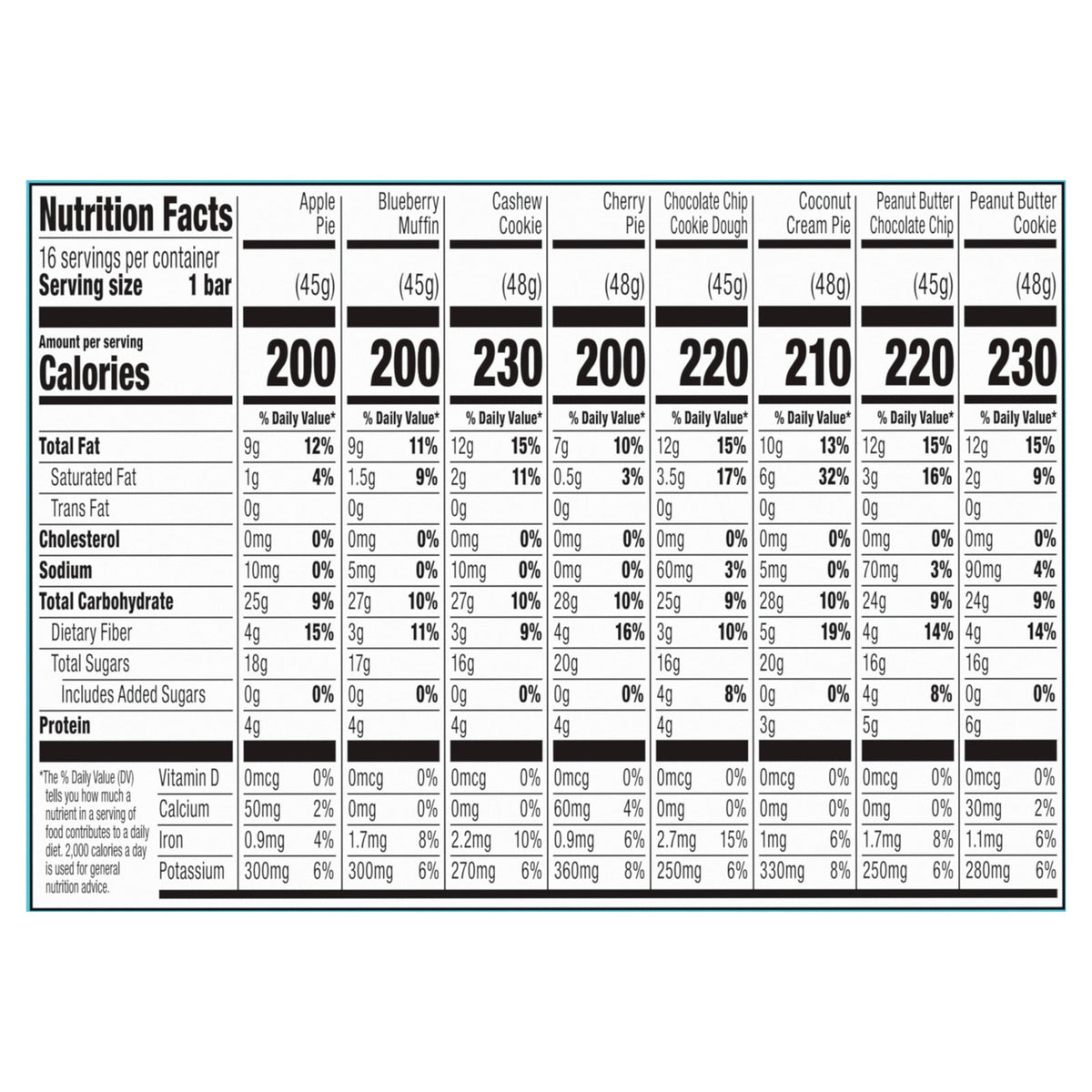 Larabar - Bar Variety Box 8 Flvr - CS of 4-16 CT