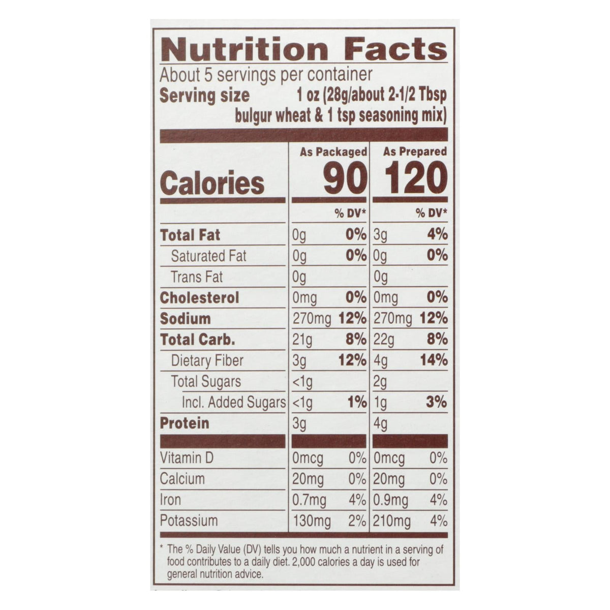 Near East Tabbouleh Mix, Wheat Salad, 12 Pack, 5.25 Oz
