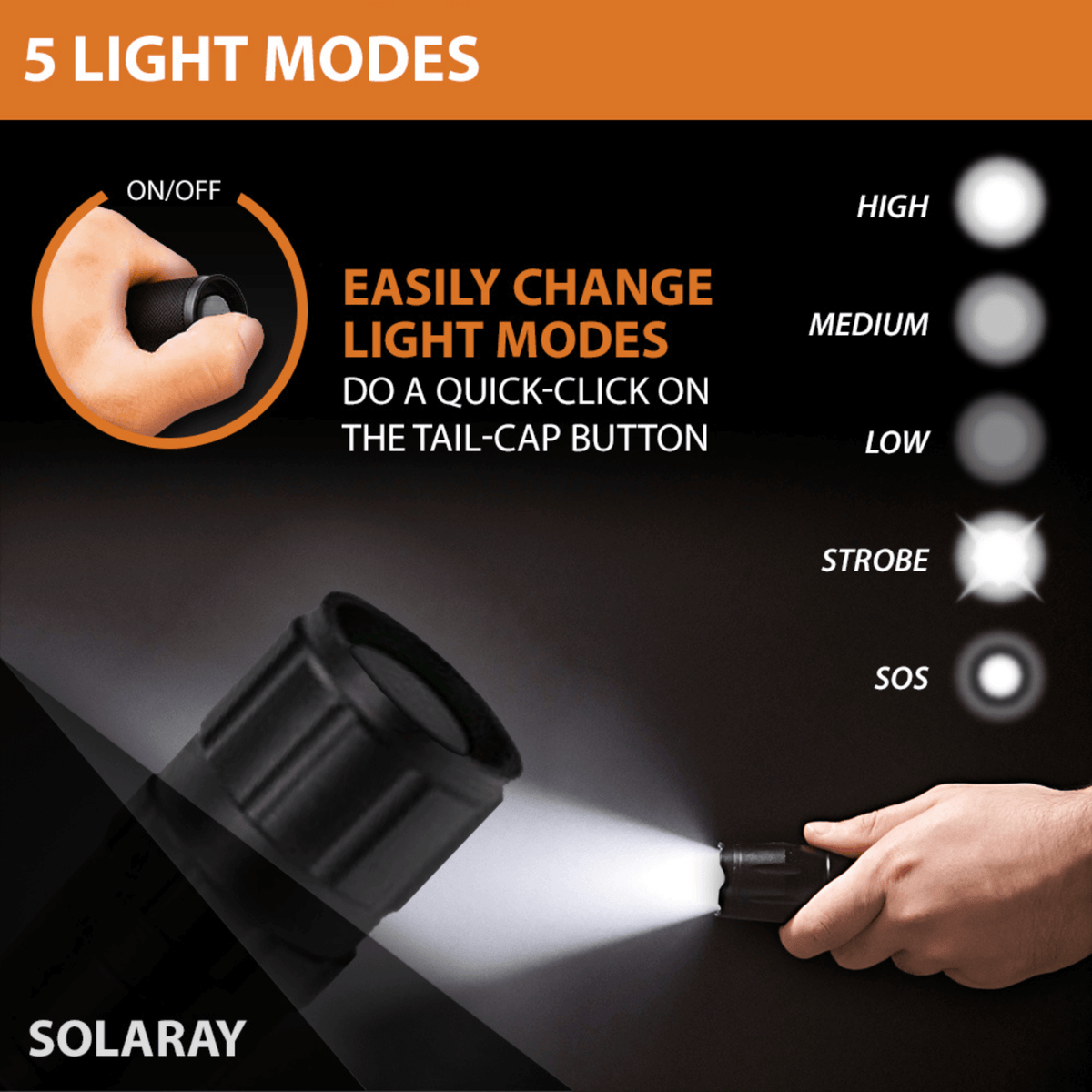 Solaray ZX-1XL 18650 LED Tactical Flashlight Kit