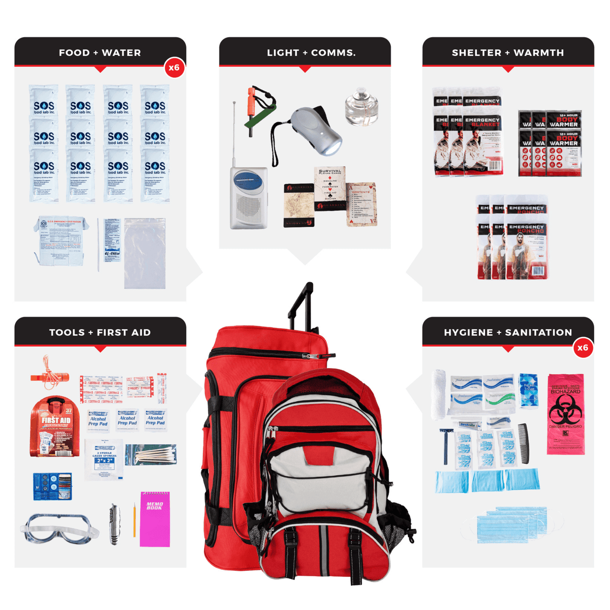 WSK Essential Survival Kit for Up To 6 People plus Rolling Bag and Backpack