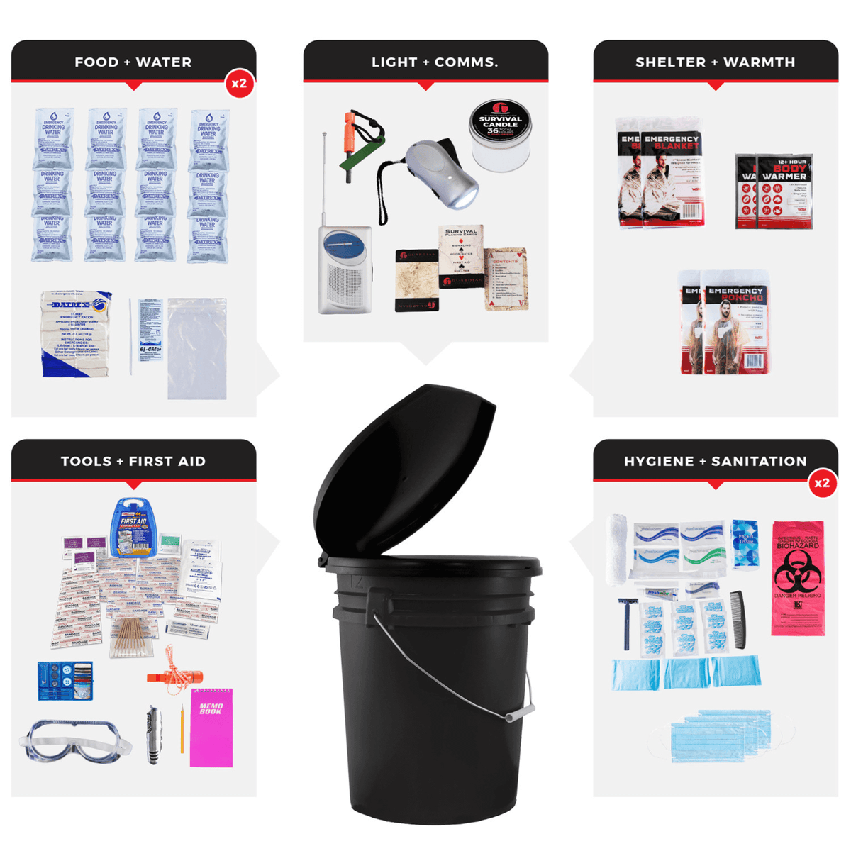 WSK Essential Survival Kit for Up To 2 People plus Bucket and Lid