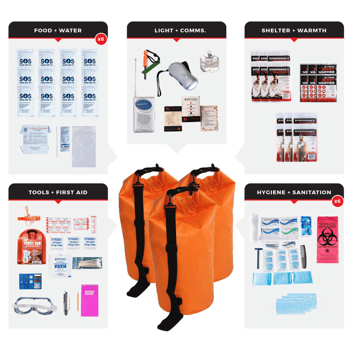 WSK Essential Survival Kit for Up To 6 People plus Dry Bag