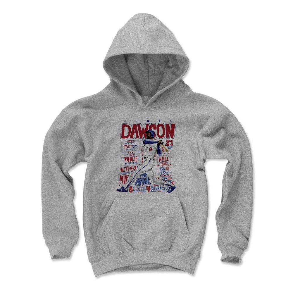 Andre Dawson Stats B