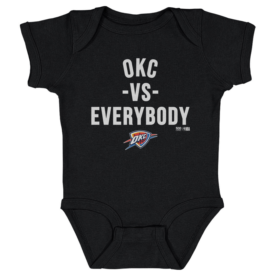 Oklahoma City Thunder Vs. Everybody Team WHT