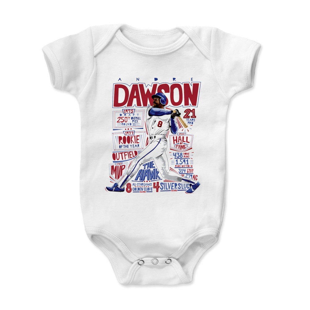 Andre Dawson Stats B