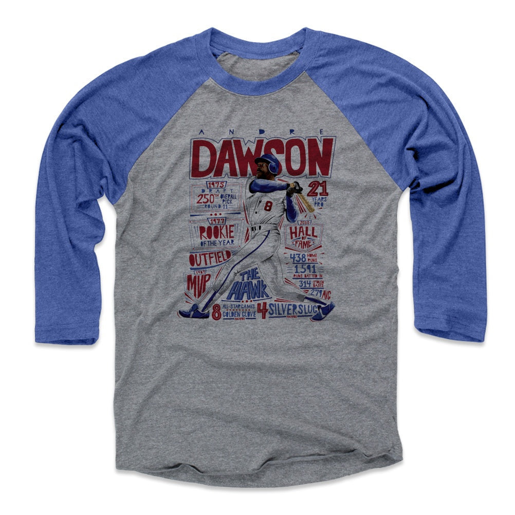 Andre Dawson Stats B