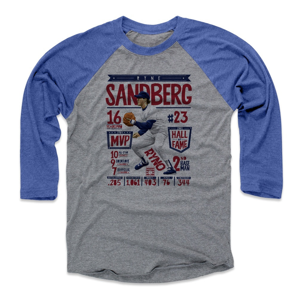 Ryne Sandberg Stats R