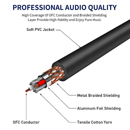 âSIX STRING BULLETâ 6.35mm TS Male-to-Male Instrument Cable â High-Fidelity Guitar-to-Amp Audio Cord for Rock Demigods â DREMAKE Pro Series