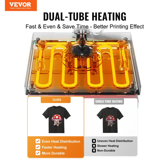 VEVOR 12x10" Nuclear Press – Rockstar Green Heat Beast for T-Shirts, Bags & Chaos (360° Swing, 700W Precision Smackdown)