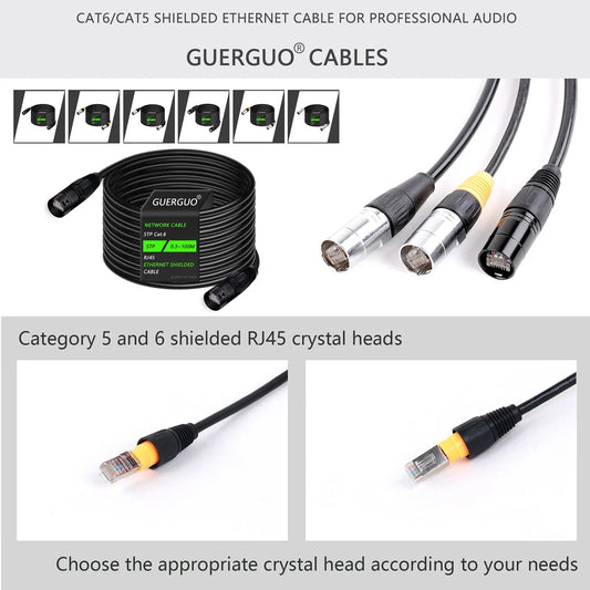 "Cable to the Grave" Ultra Shielded Cat5/Cat6 LAN Line – 0.3M-100M Stage-Ready STP/SFTP Ethernet Cable with Zinc Armor Ends