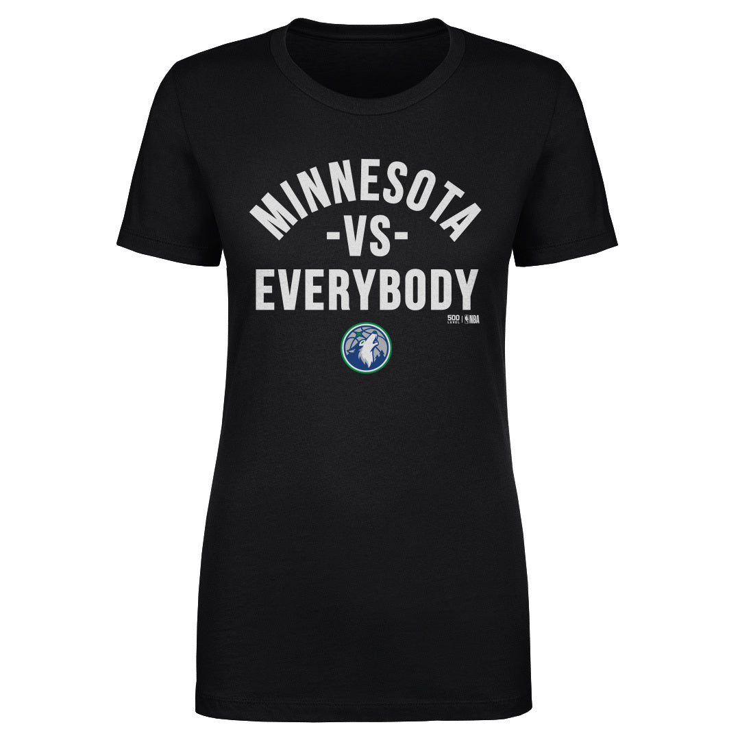 Minnesota Timberwolves Vs. Everybody Team WHT