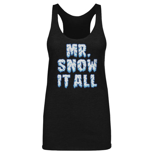 Christmas Mr. Snow It All WHT