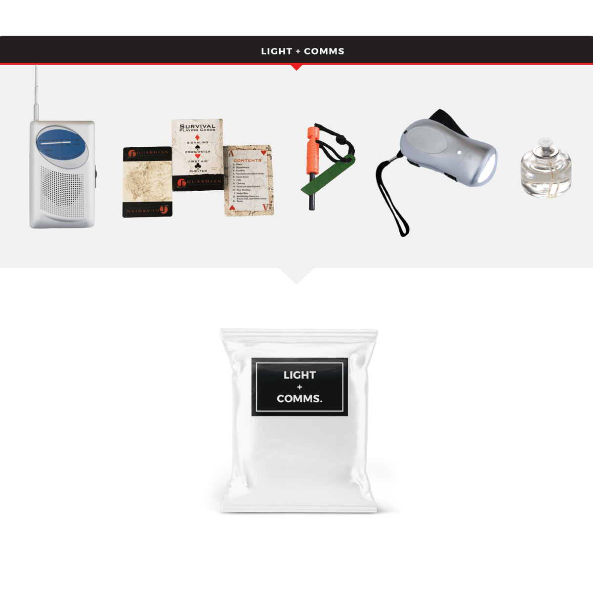 WSK Essential Survival Kit for Up To 4 People plus Rolling Bag