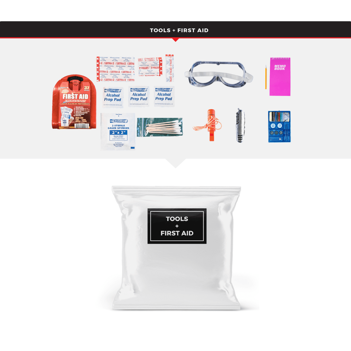 WSK Essential Survival Kit for Up To 2 People plus Bucket and Lid