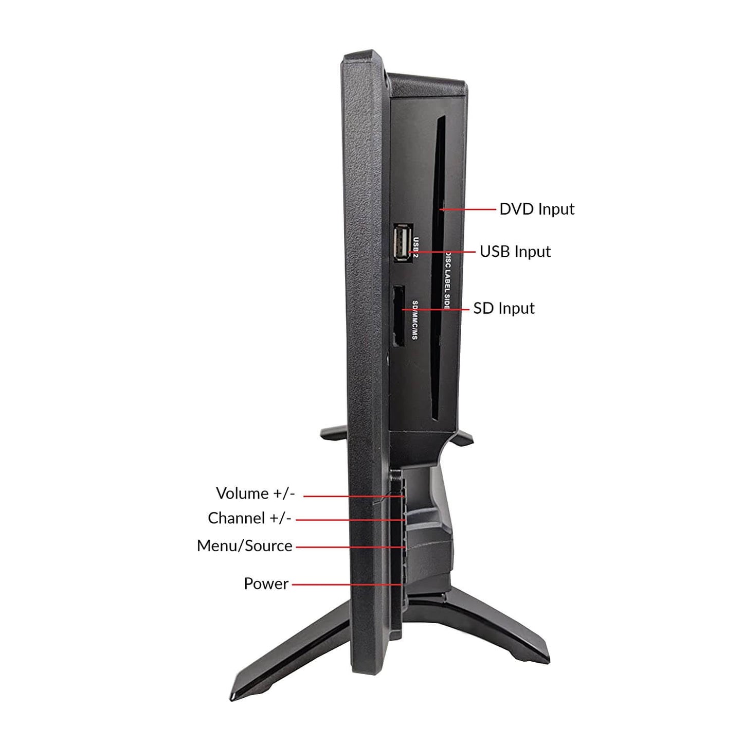 24" Supersonic 12 Volt AC/DC LED HDTV with DVD Player, USB, SD Card Reader and HDMI (SC-2412)