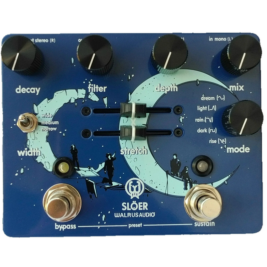 JHS Sloer Stereo Ambient Reverb Pedal 5 Reverb Algorithms With Modulation Wave Shapes Trails Mode Presets Spillover