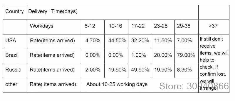 Blood Oath Ruby Pendant – 925 Silver Heart-Knot Choker with Firestone Zircon Spark
