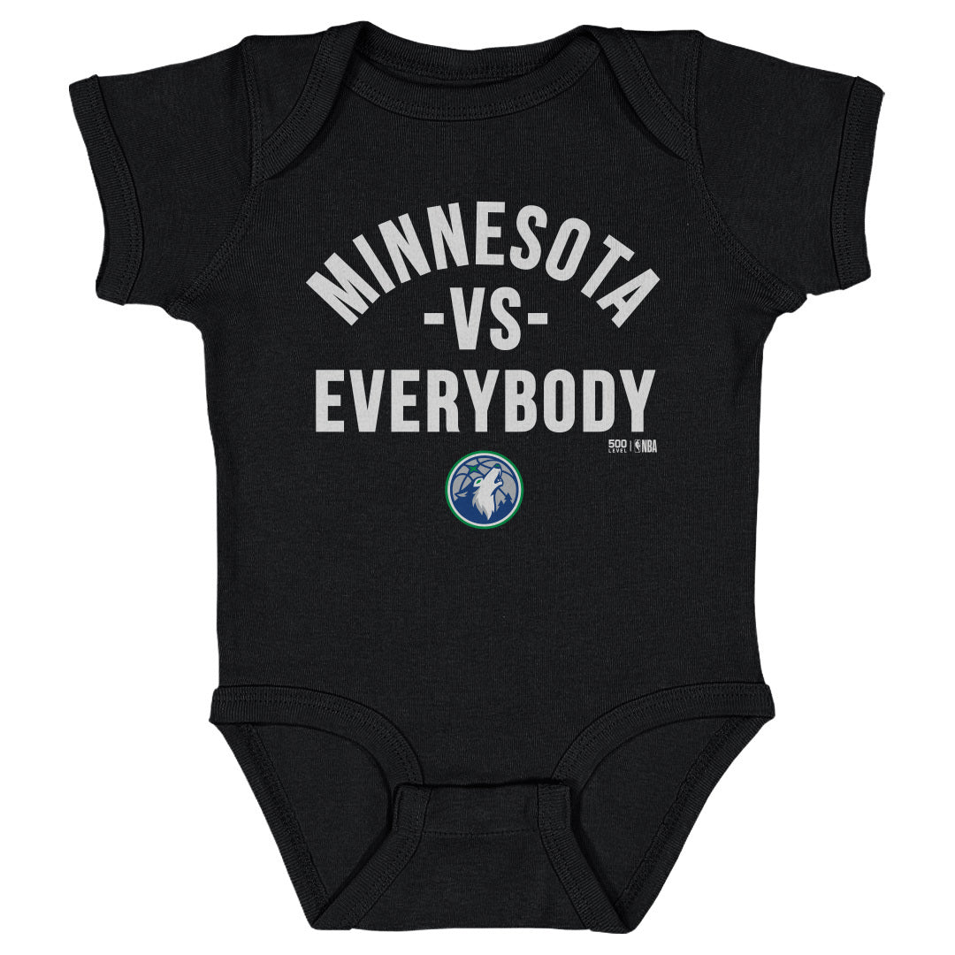 Minnesota Timberwolves Vs. Everybody Team WHT