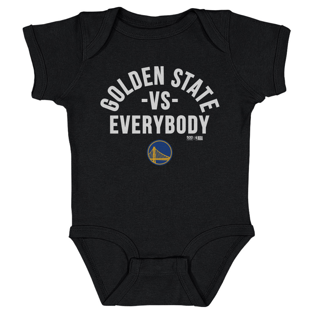 Golden State Warriors Vs. Everybody Team WHT