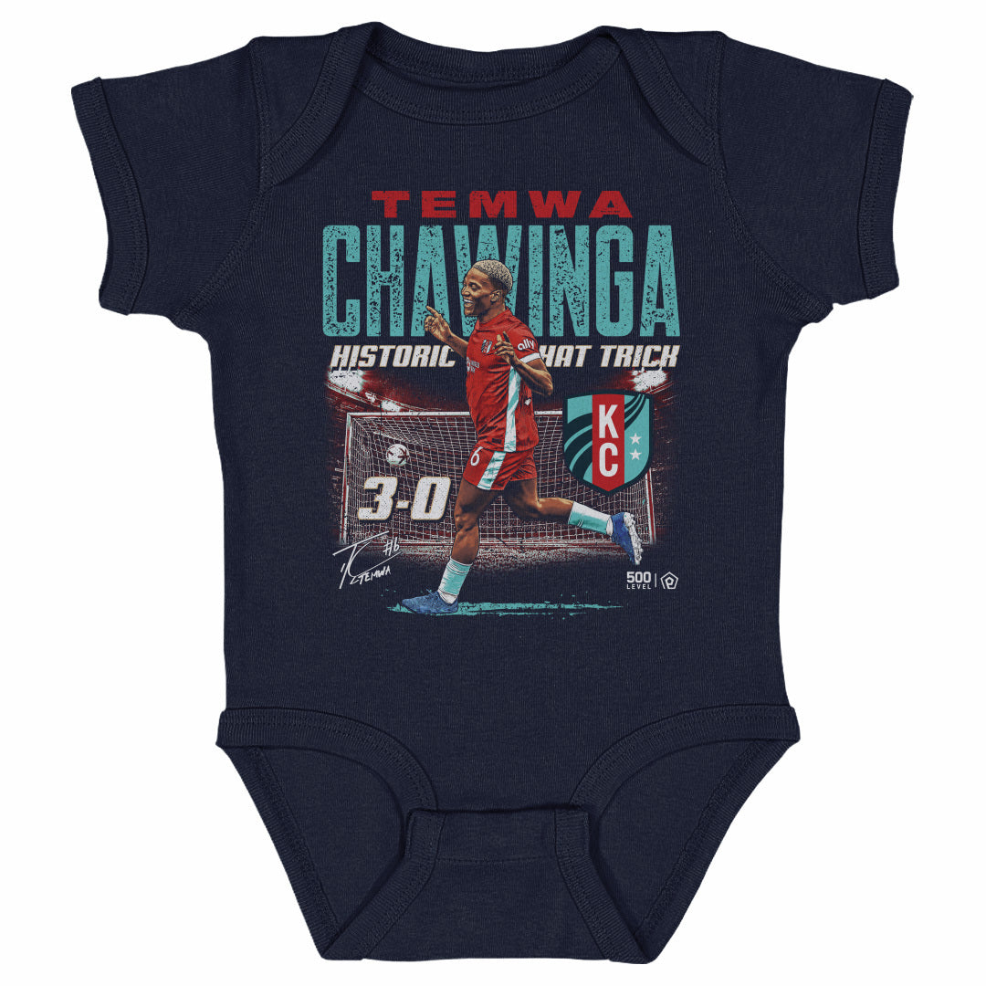 Temwa Chawinga Kansas City Current 2026 Hat Trick WHT