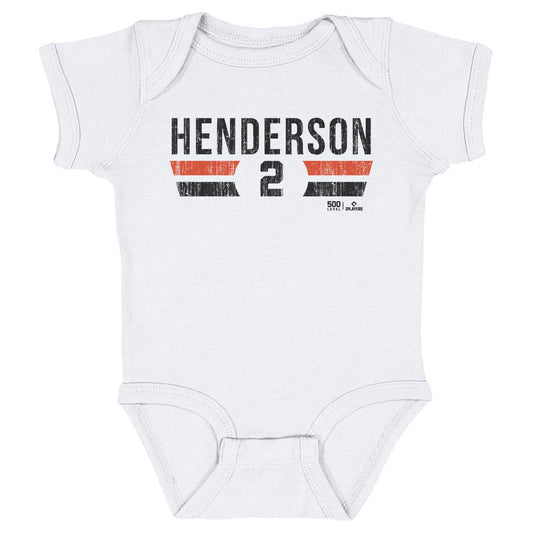 Gunnar Henderson Baltimore Font