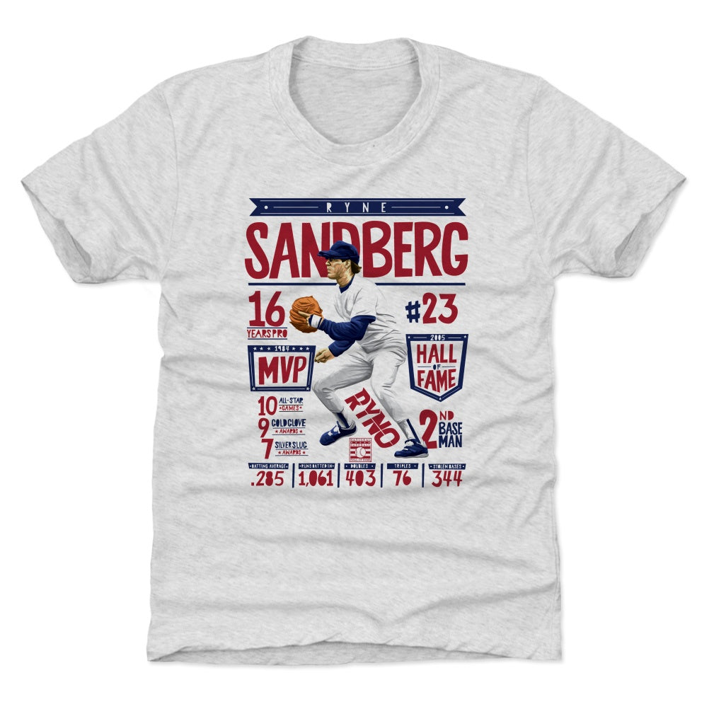 Ryne Sandberg Stats R