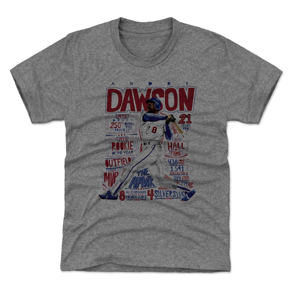 Andre Dawson Stats B