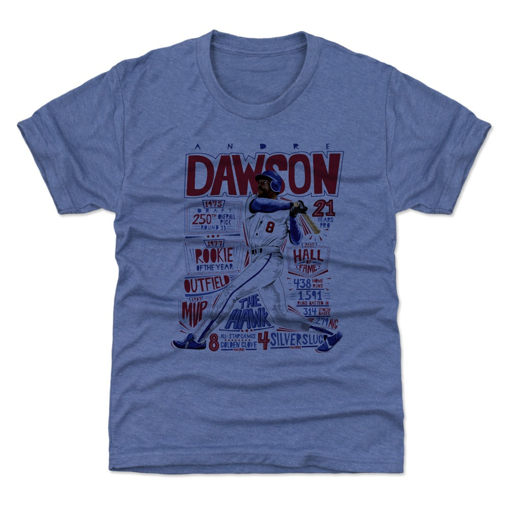 Andre Dawson Stats B