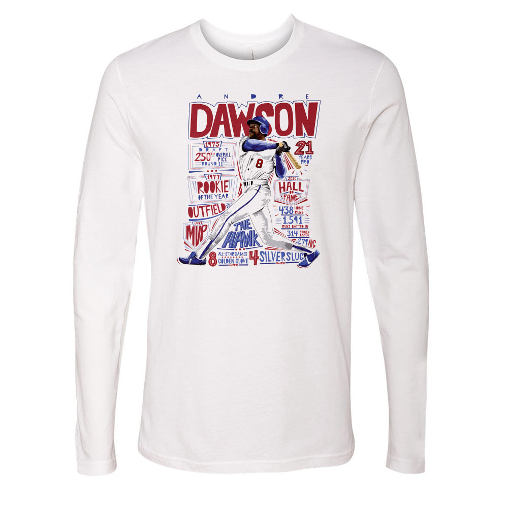Andre Dawson Stats B