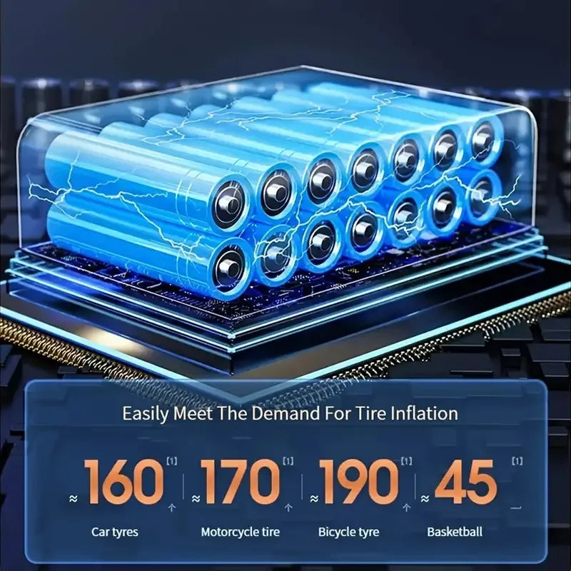 PuffDaddy X1 – Wireless Tire Inflator Air Pump with Auto Stop, 150PSI Power for Cars, Bikes, Balls & Boats | Compact, Fast & Seriously Handy