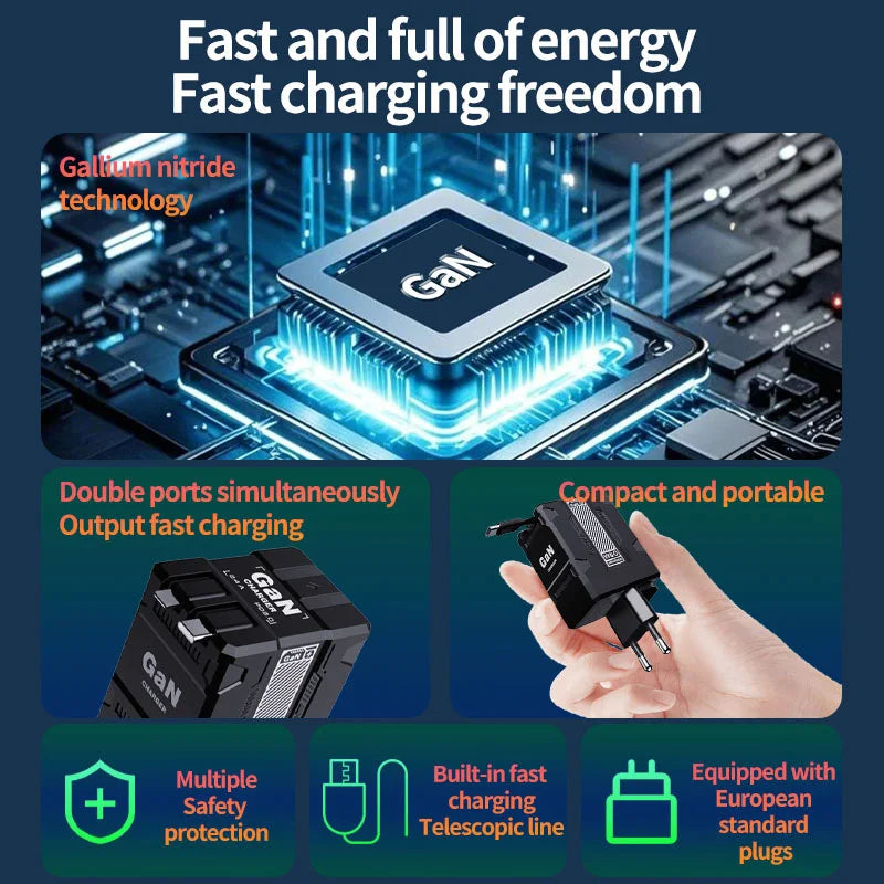 Xiaomi 120W Dual-Port GaN Fast Charger – High-Speed USB-C PD Adapter For iPhone 15, Samsung, Huawei & More