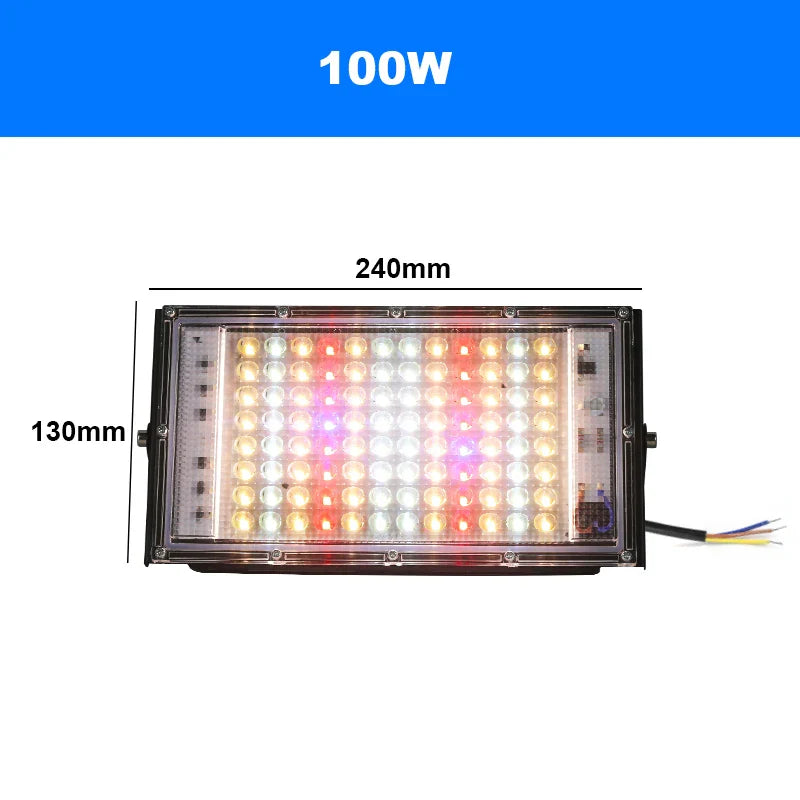 Photosynthesis Overlord: The 50W-150W LED Grow Light That Turns Plants Into Beasts