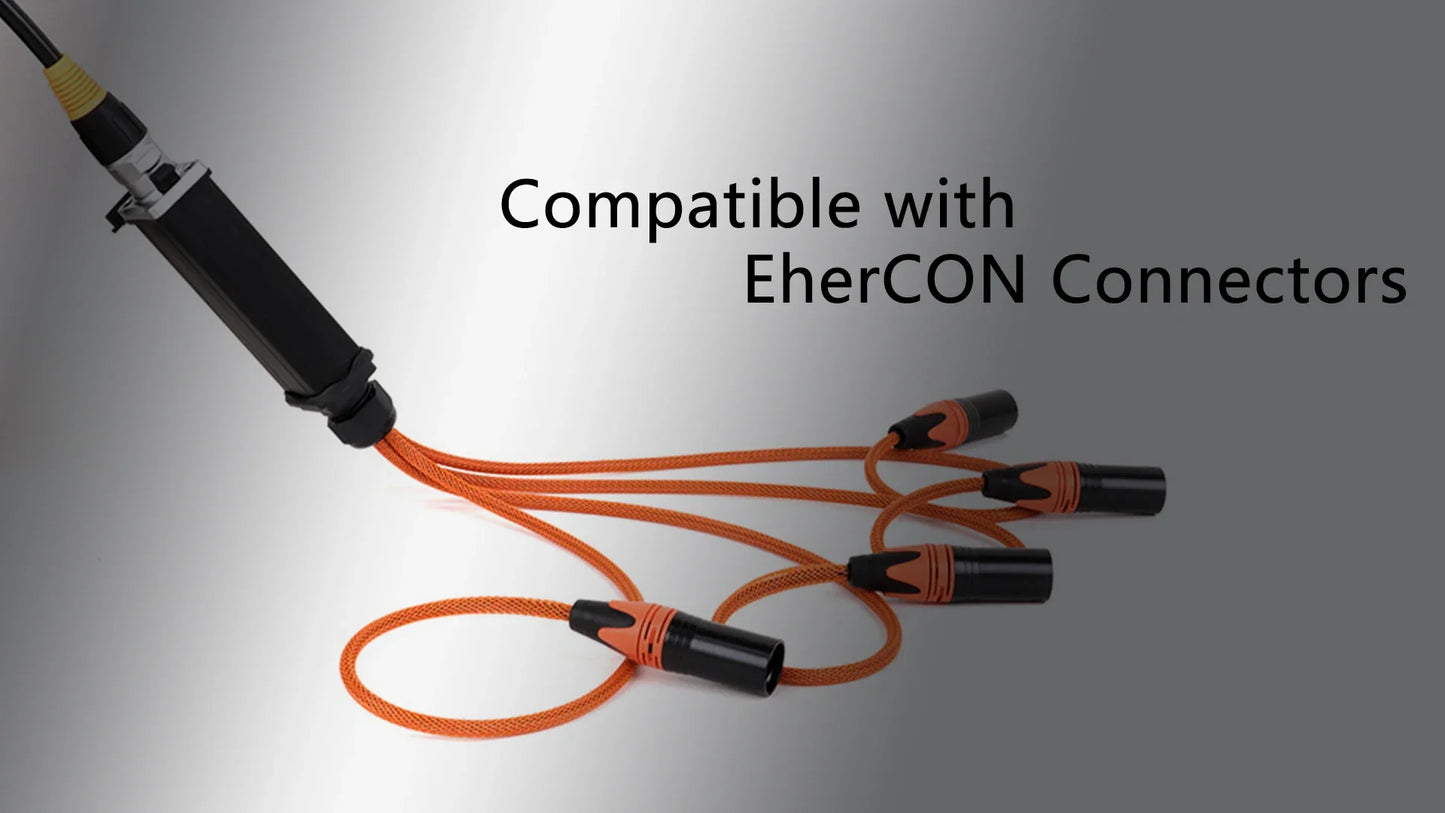 "Cable to the Grave" Ultra Shielded Cat5/Cat6 LAN Line – 0.3M-100M Stage-Ready STP/SFTP Ethernet Cable with Zinc Armor Ends