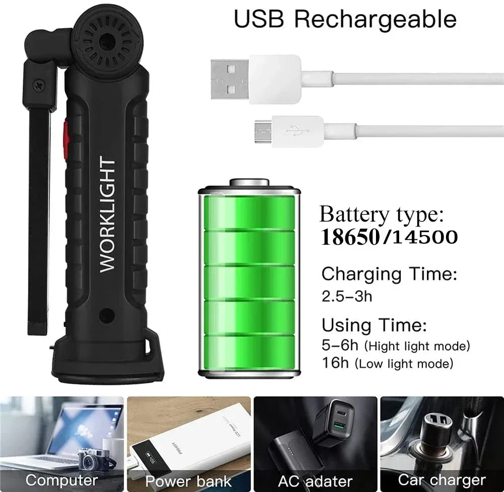 “Grip & Glow Pro” Magnetic COB LED Work Light – Pocket Torch Meets Power Bank