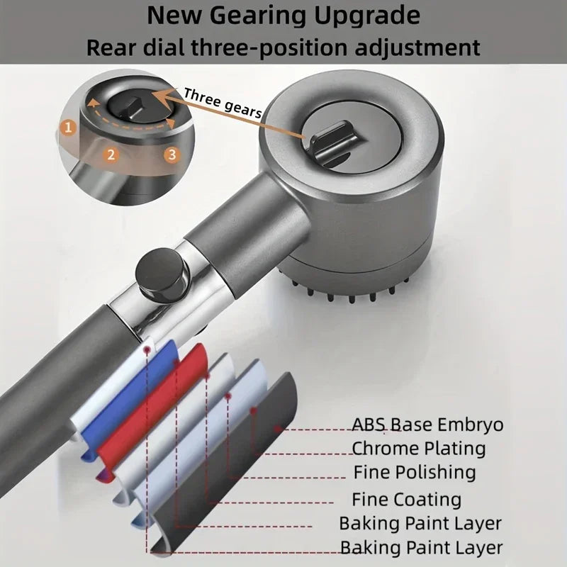 AquaForce 4‑Mode High‑Pressure Handheld Showerhead with One‑Click Stop & Built‑In Filter