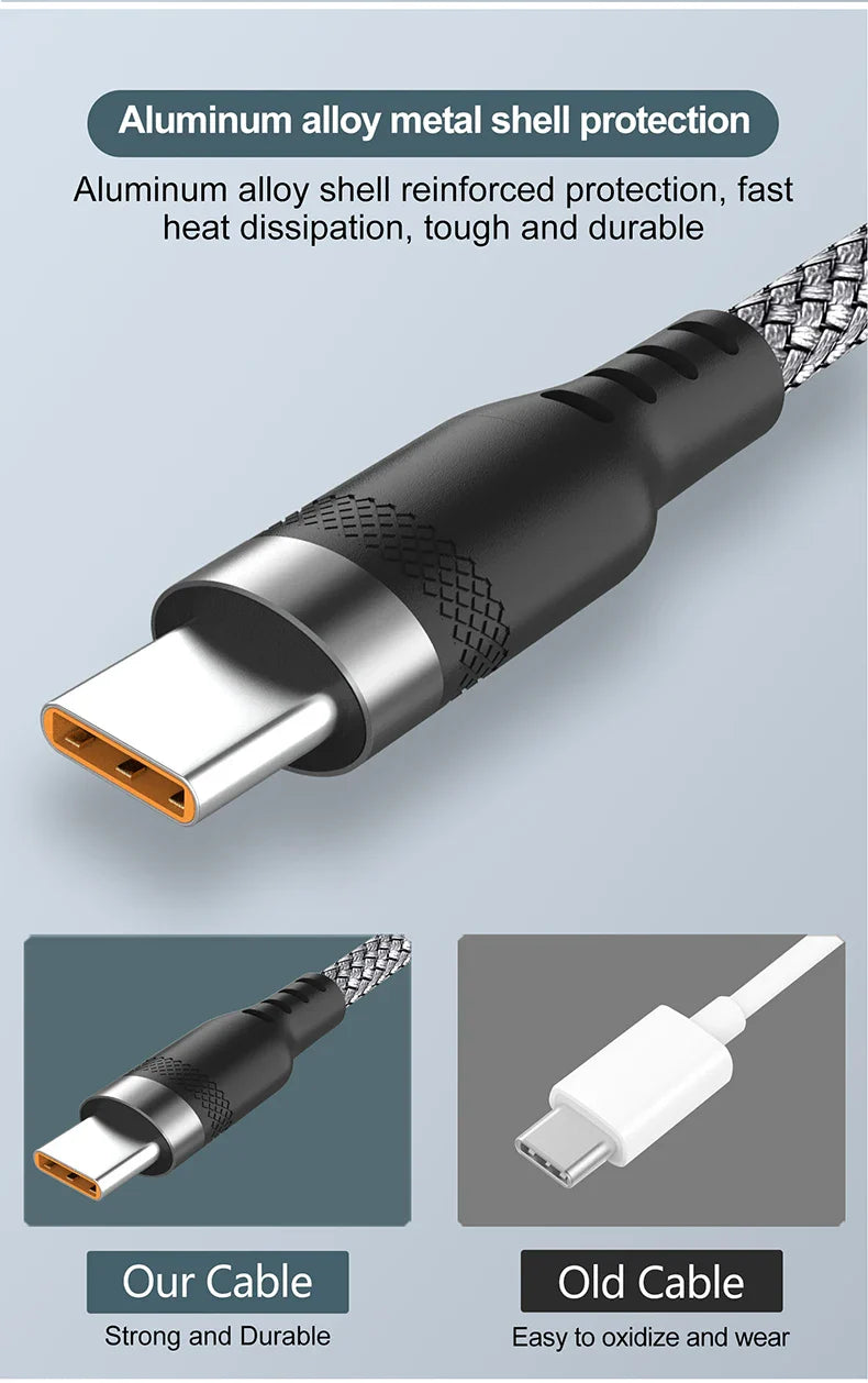 Super Fast USB-C Lightning & Micro USB Cable 3M/5M – Long Braided Charger For iPhone, Android & More ⚡🔌