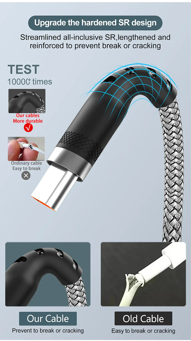 Super Fast USB-C Lightning & Micro USB Cable 3M/5M – Long Braided Charger For iPhone, Android & More ⚡🔌