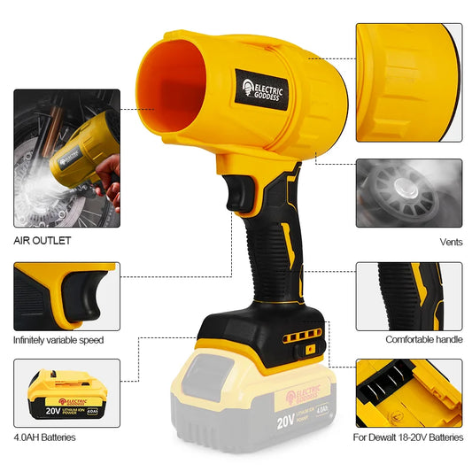 Electric Goddess Turbo Blaster | Cordless Brushless Jet Fan for Dewalt 20V | High Velocity Rock’n’Clean Dust Cannon