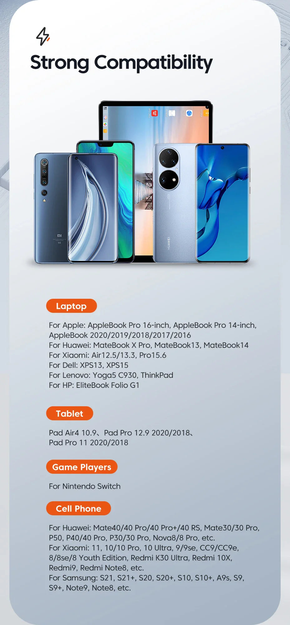 Toocki 100W USB-C to USB-C Fast Charging Cable – PD 3.0 & QC 4.0 High-Speed Charger for iPhone 15, MacBook, Samsung & More ⚡📱💻