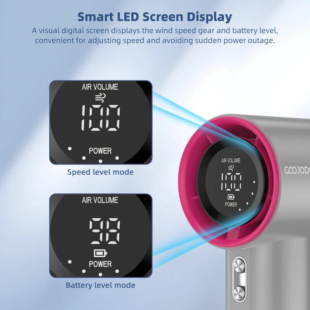 Mini Rechargeable Handheld Fan with 100 Speed Settings, Turbo Motor, Digital Display, Adjustable Cooling, and LED Light, Portable USB Fan for Outdoor & Indoor Use