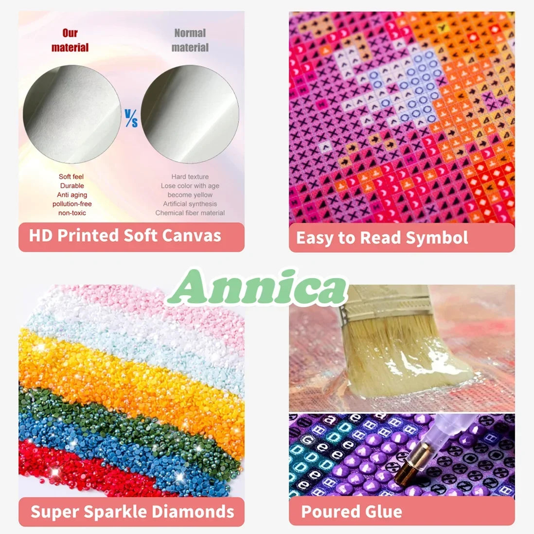 Baby Yoda Star Wars 5D Diamond Painting Cross Stitch Set – Ultimate DIY Sparkle Mosaic Art for Epic Home Decor & Gift