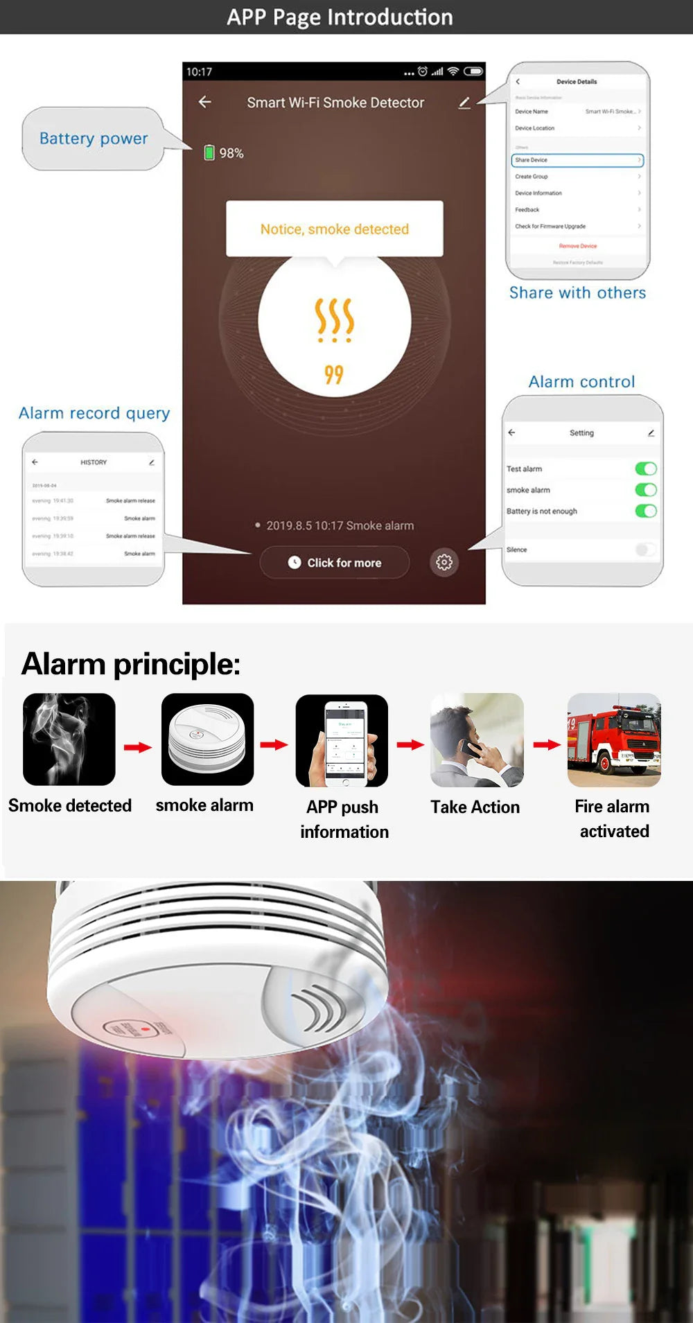 Tuya Wifi Smoke Slayer — 80dB Fire Alarm with Smart Life Edge