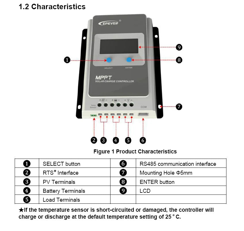 EPEVER MPPT Tracer 40A 30A 20A 10A Solar Charger Controller 12V24V Auto High Efficiency Regulador Solar 4210AN 3210AN 2210AN
