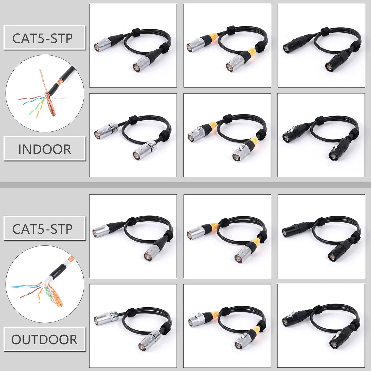 "Cable to the Grave" Ultra Shielded Cat5/Cat6 LAN Line – 0.3M-100M Stage-Ready STP/SFTP Ethernet Cable with Zinc Armor Ends