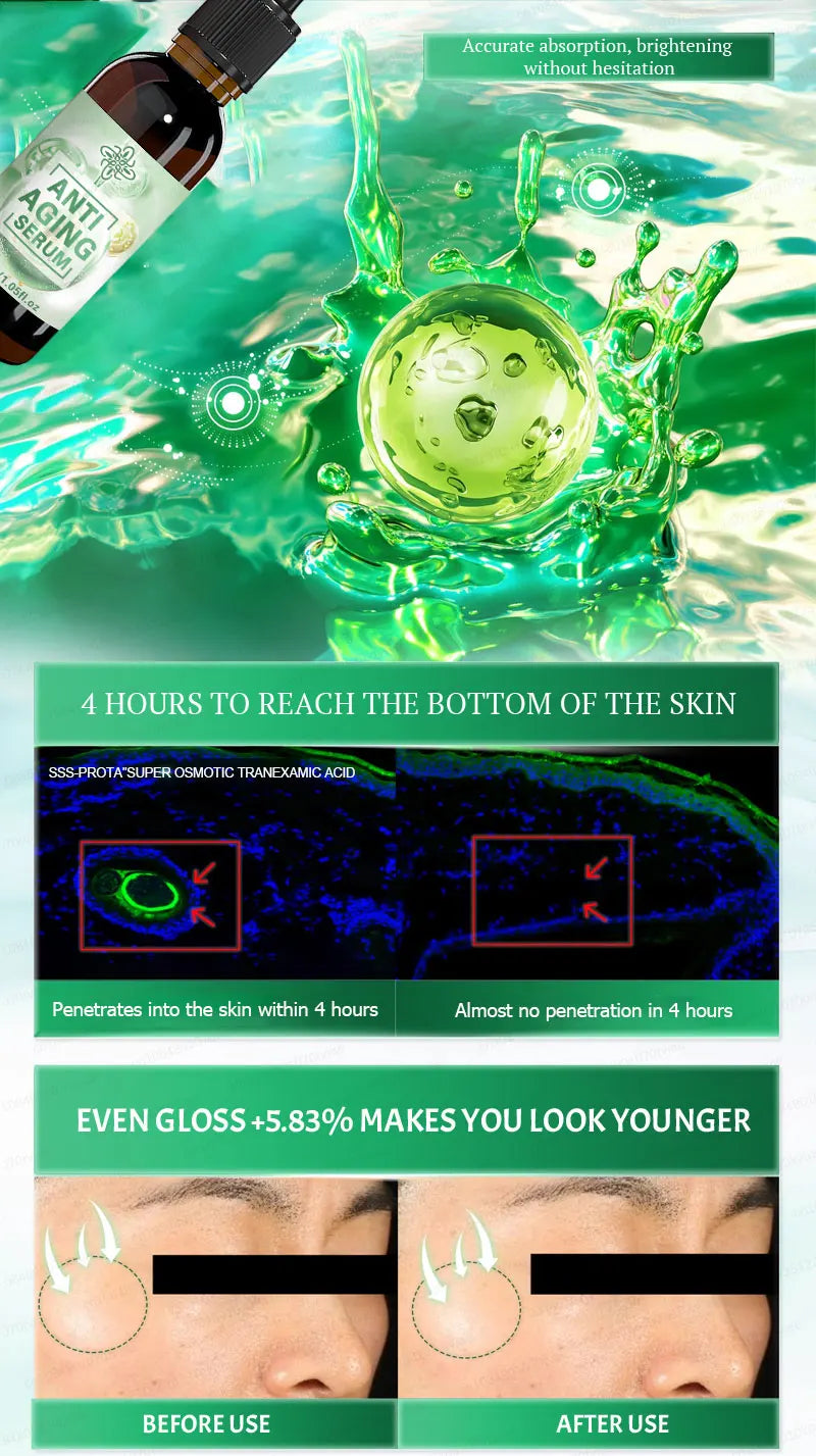 Wrinkle Hitman 100X — Liquid Anti-Aging Serum for Eyes, Face & Neck (Hollywood-Grade Formula)