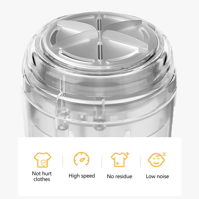 V20 TurboClean Rechargeable Lint Remover — USB Electric Fabric Shaver for Sweaters, Coats & Home Textiles