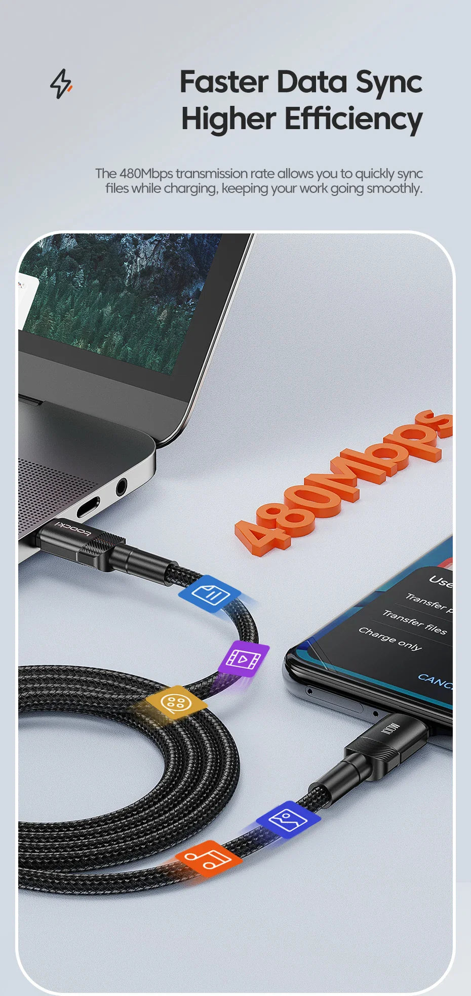 Toocki 100W USB-C to USB-C Fast Charging Cable – PD 3.0 & QC 4.0 High-Speed Charger for iPhone 15, MacBook, Samsung & More ⚡📱💻