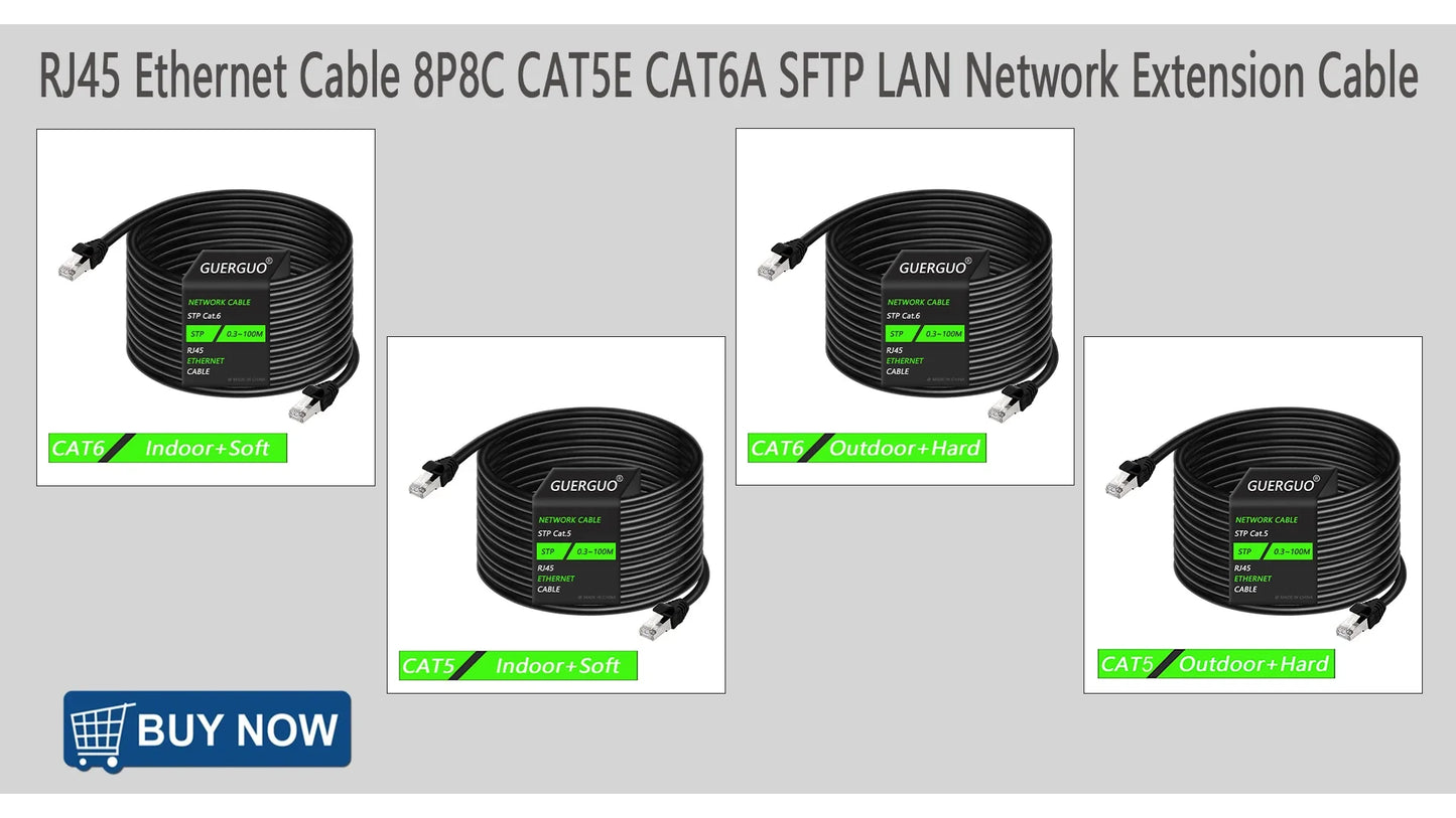 "Cable to the Grave" Ultra Shielded Cat5/Cat6 LAN Line – 0.3M-100M Stage-Ready STP/SFTP Ethernet Cable with Zinc Armor Ends