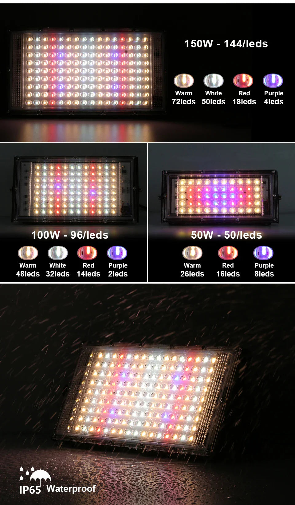 Photosynthesis Overlord: The 50W-150W LED Grow Light That Turns Plants Into Beasts